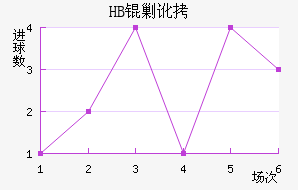 ѥ�����ν�������������