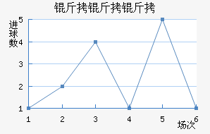 ���������ǽ�������������