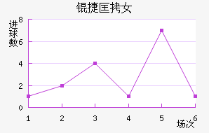 �ݿ�Ů���������������