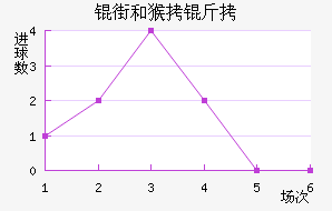 �ֺͺ����������������