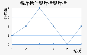 ��ʲ����ũ��������������