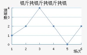 ������׽�������������