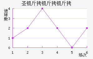 ʥ��������������������