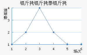 ����̩�Ͻ�������������