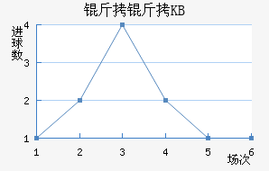 ����KB��������������