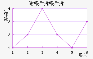 л������������������