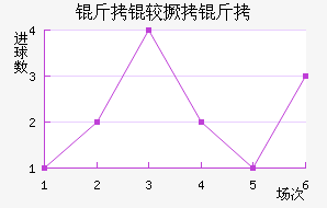 ���Ͼ�����������������