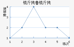 ��³���޽�������������