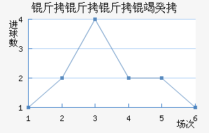 �������߹Ž�������������