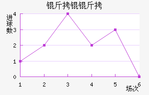 ���B�ӽ�������������