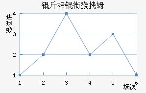 ���ֺ�ķ��������������