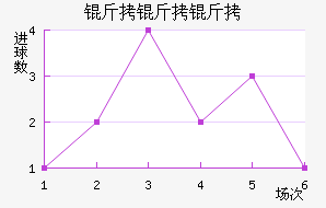 LKS��������������������