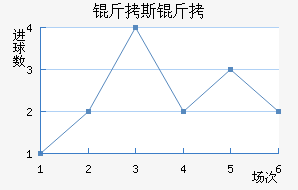 ��˹�̽�������������