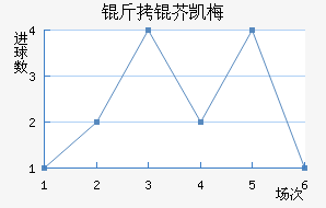 ���濭÷�ؽ�������������