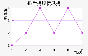 ���޷�Ϸ�̩���������������