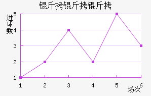 �����ǽ�������������