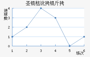 ʥ�ն��ٽ�������������