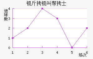 ���а�ʿ��������������