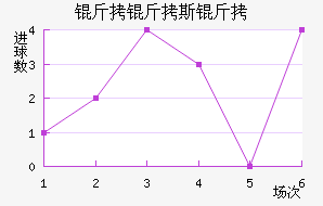 ����˹�˽�������������