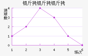 �����ٿ˽�������������