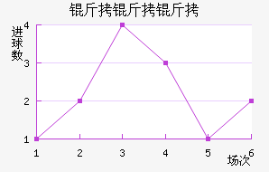 �����ս�������������