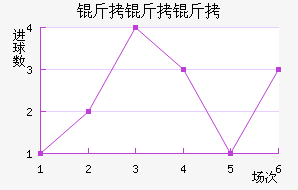 �����������������������