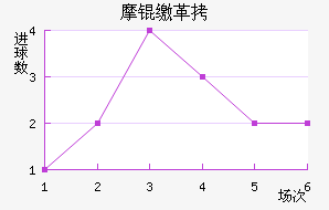 Ħ�ɸ��������������