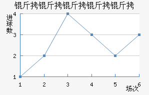 �����׽�������������