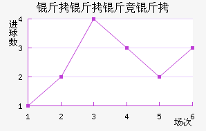 �����ﾺ����������������