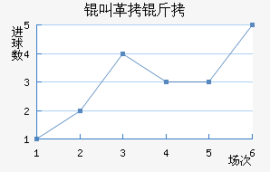 �и����������������