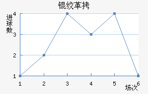 �ʸԽ�������������