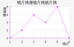 ��׼���ν�������������