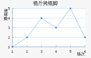 �����Ů���������������