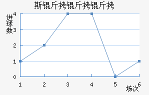 ˹����������ӽ�������������