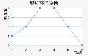 �·ҰͲ��������������