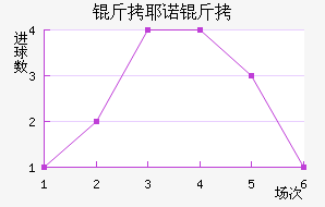 ��Үŵ�½�������������