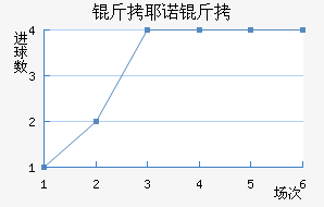 ��Үŵ�½�������������