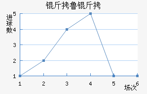 ��³�ֽ�������������