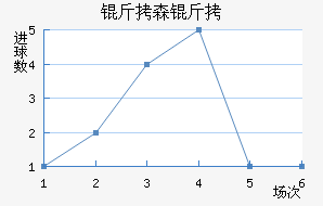 ��ɭ�ɽ�������������