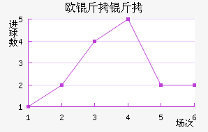 ŷ������������������