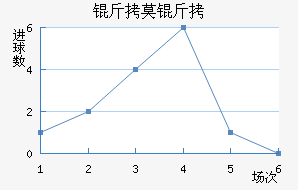 ��Ī���ǽ�������������