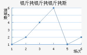 ������˹��������������