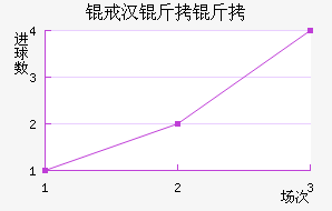 �人�����������������