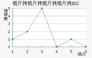 �����������BGU��������������