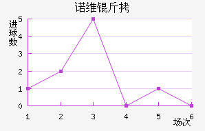 ŵά���������������