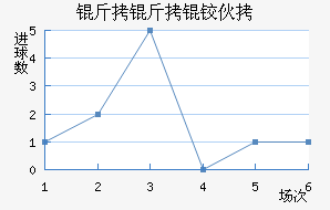 �����»���������������