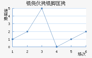 �Ļ��ſ˽�������������