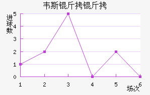 Τ˹��³��������������