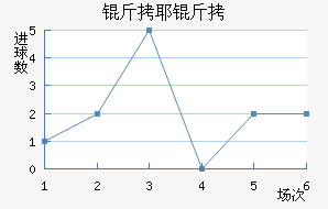 ��Ү����������������