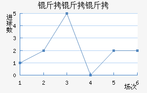 ��������������������